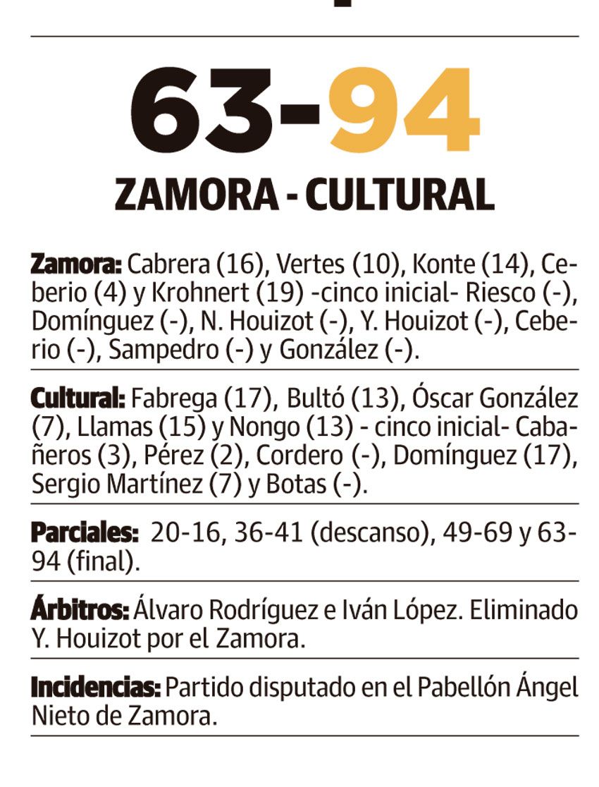 LNC 27 11 2023 Página 5 Cultural + Cultu basket PRIMERA LNC 27 11 2023 Página 5 Cultural + Cultu basket PRIMERA