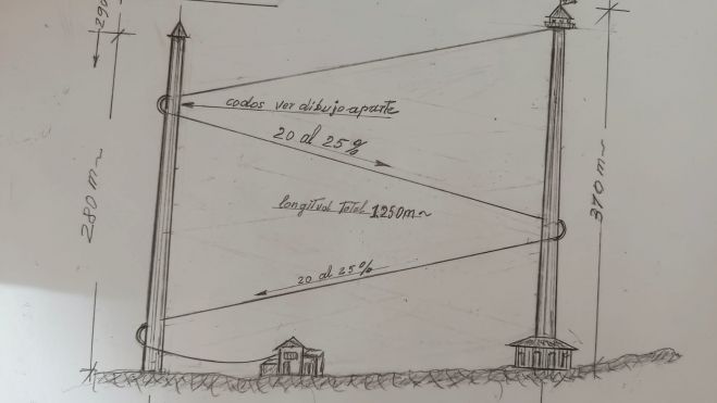Dibujo realizado por el técnico sobre la idea para aprovechar las torres de Compostilla. 