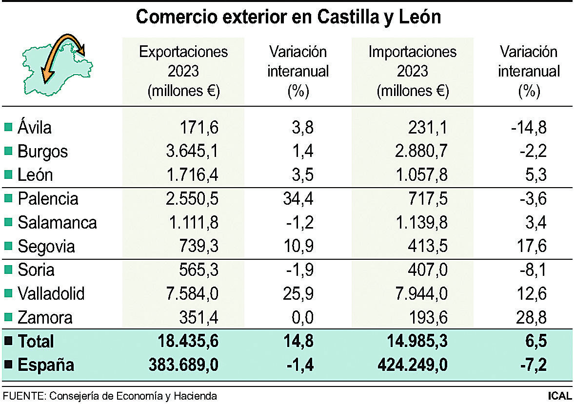 CAMIONES2