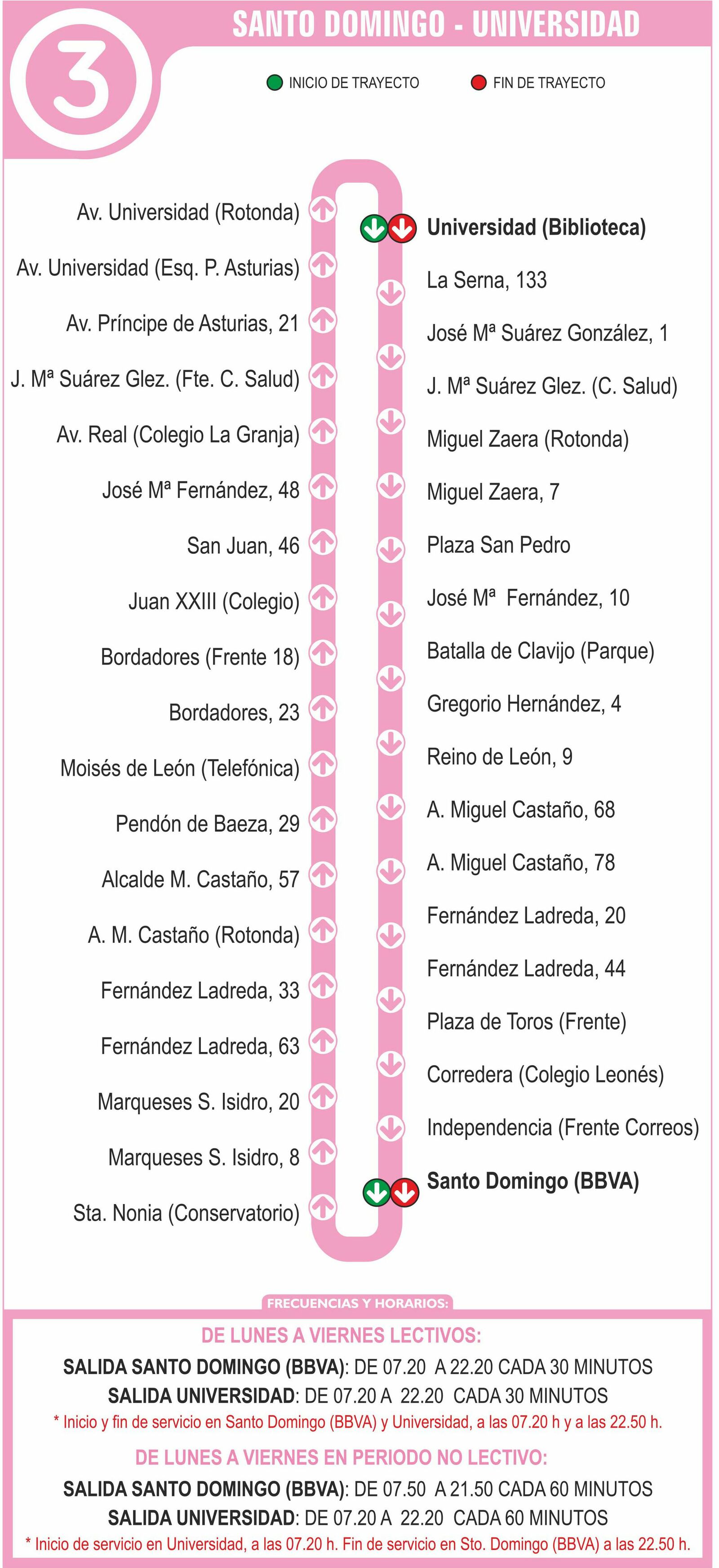 itinerario linea 3 leon