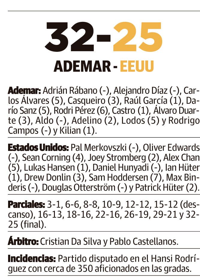 ADEMAR