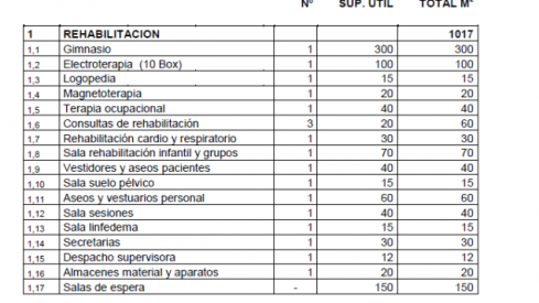 Plan de reforma del edificio.