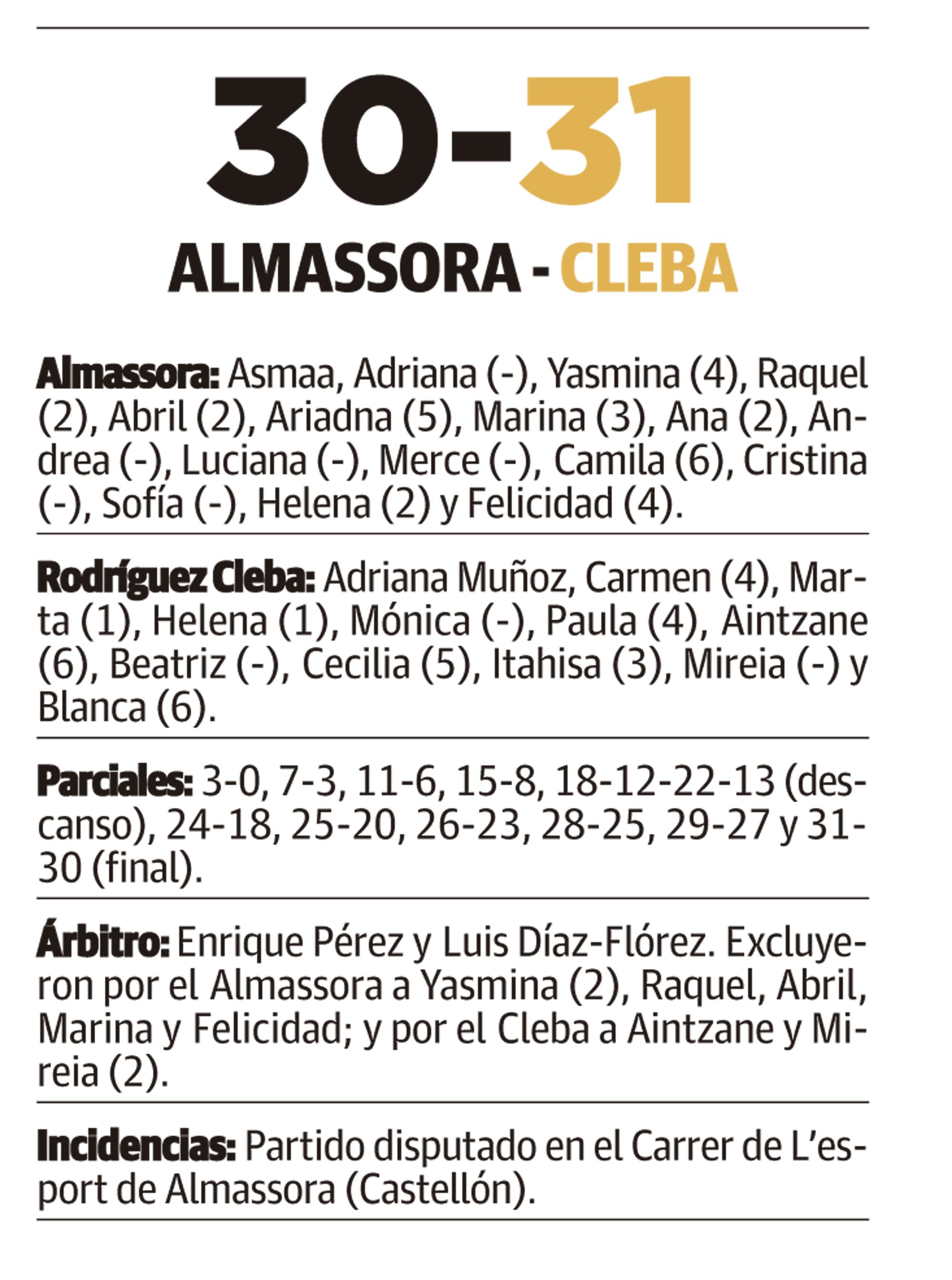 LNC 22 04 2024 Página 5 Rally PRIMERA LNC 22 04 2024 Página 5 Rally PRIMERA