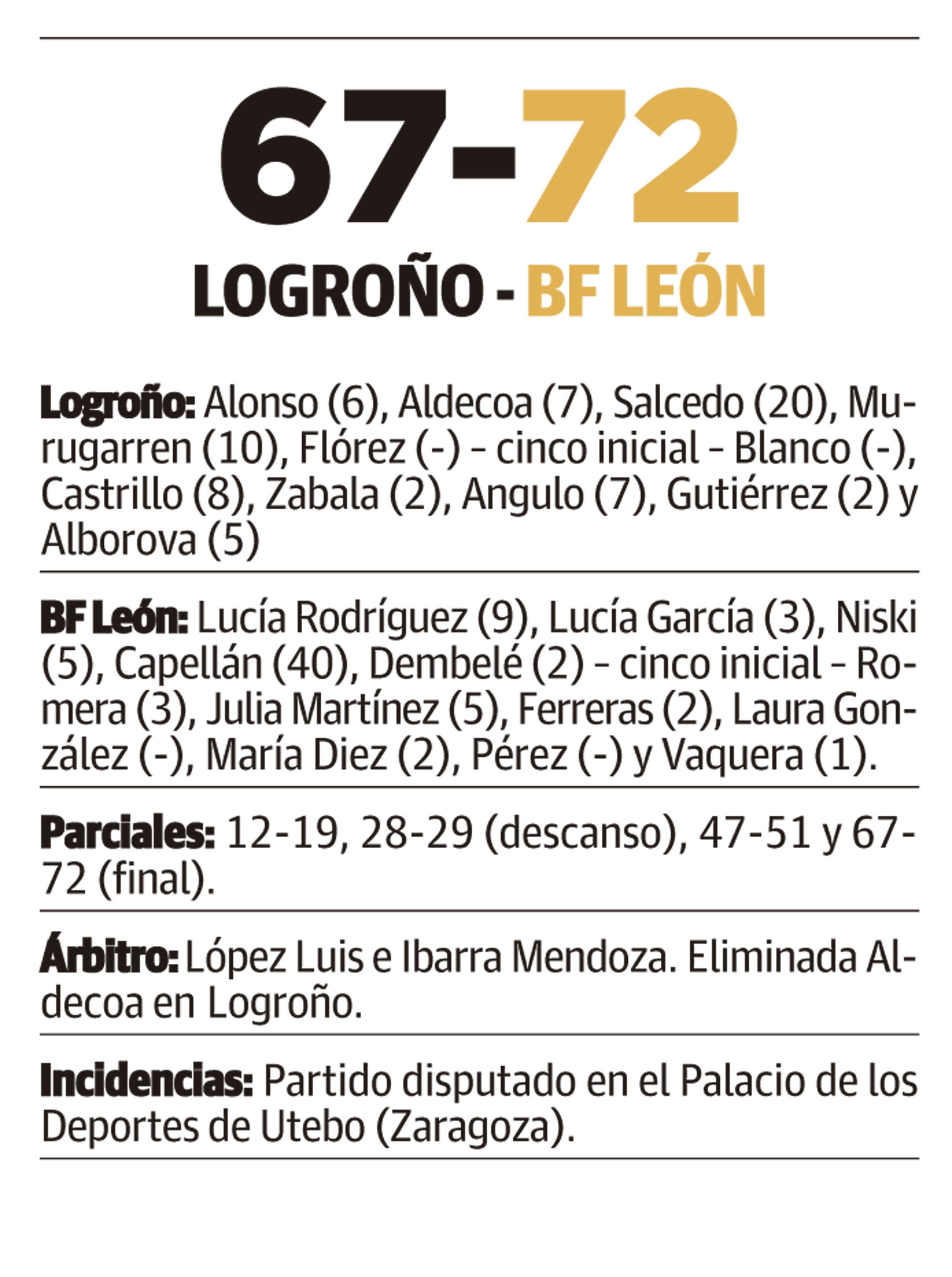 LNC 28 04 2024 Página 6 BF León + Cleba PRIMERA