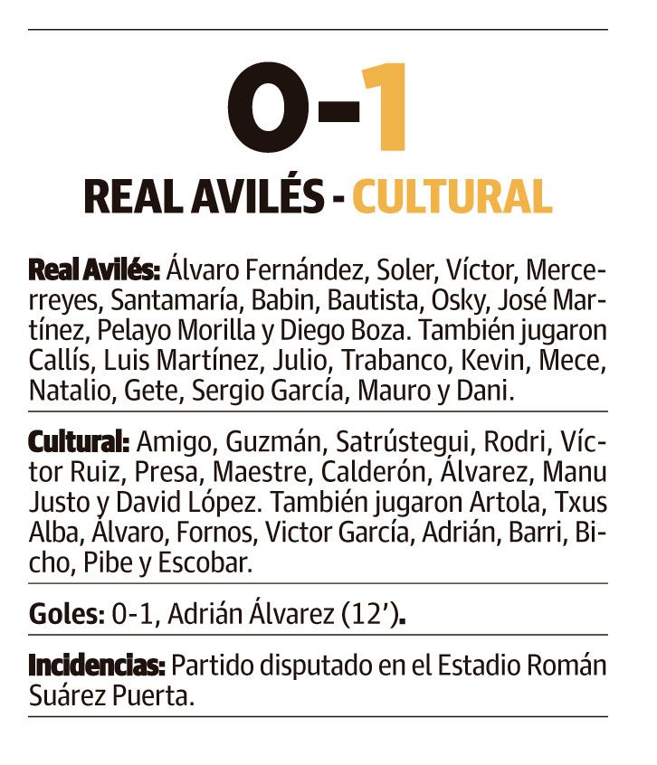 Cultural Cultural