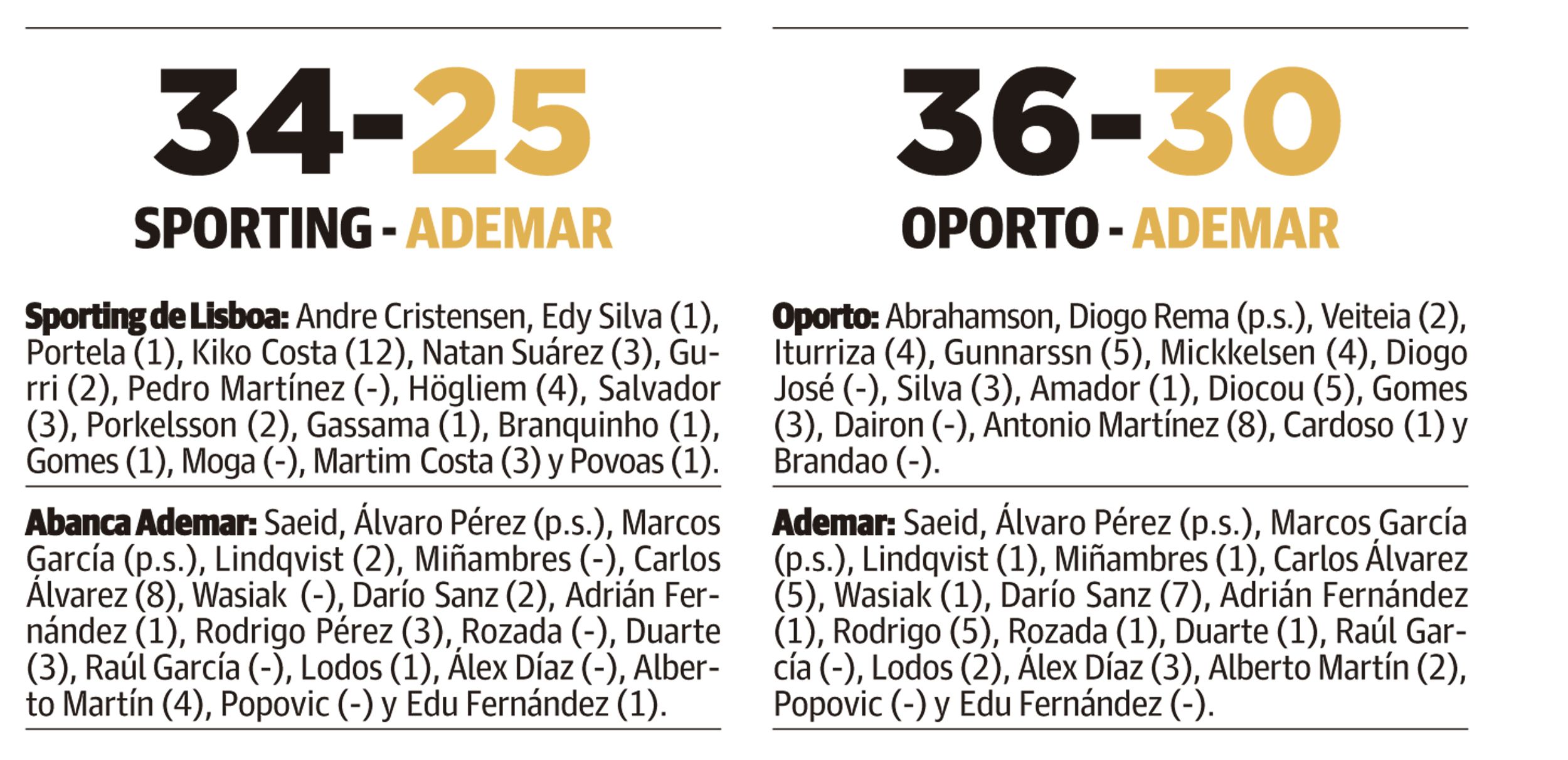 LNC NEVERA Ade PRIMERA LNC NEVERA Ade PRIMERA