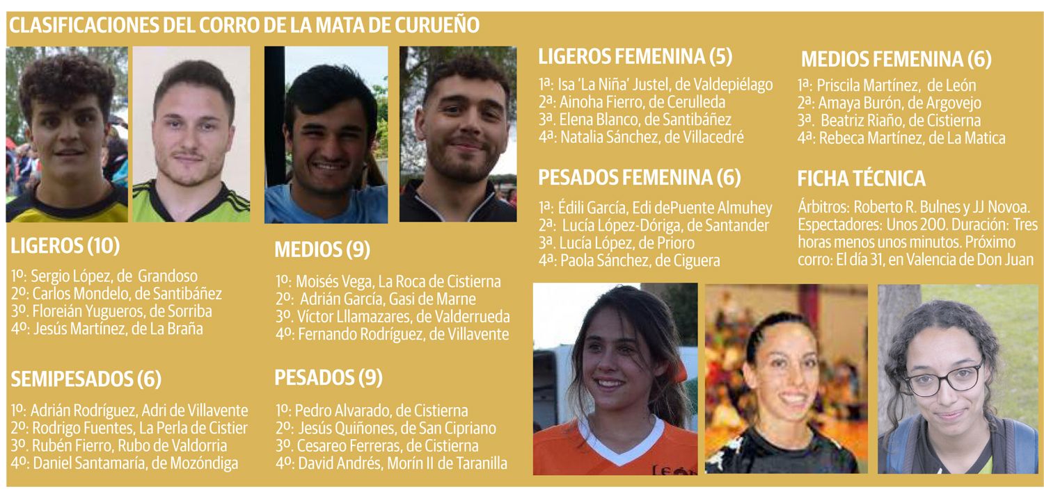 LNC 26 08 2024 Página 15 PRIMERA LNC 26 08 2024 Página 15 PRIMERA
