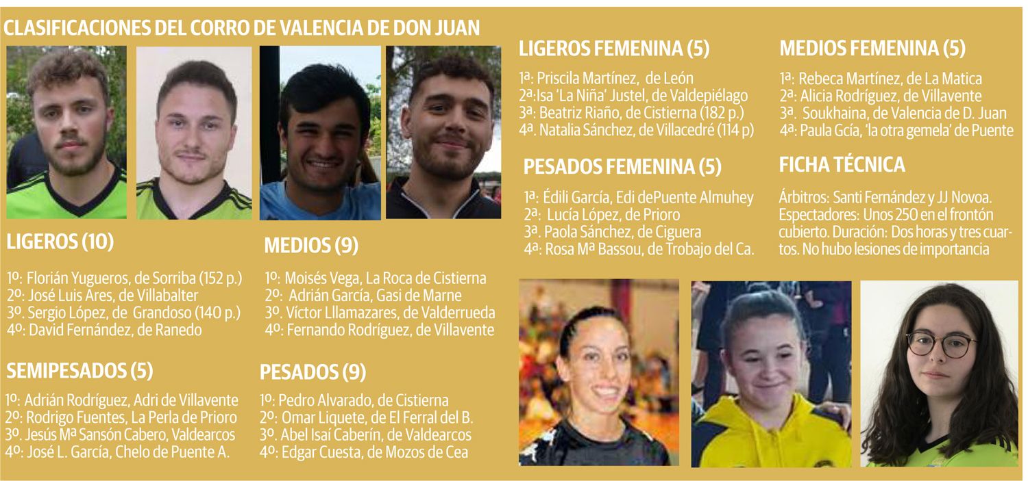LNC 01 09 2024 Páginas 11 y 12 Lucha PRIMERA LNC 01 09 2024 Páginas 11 y 12 Lucha PRIMERA