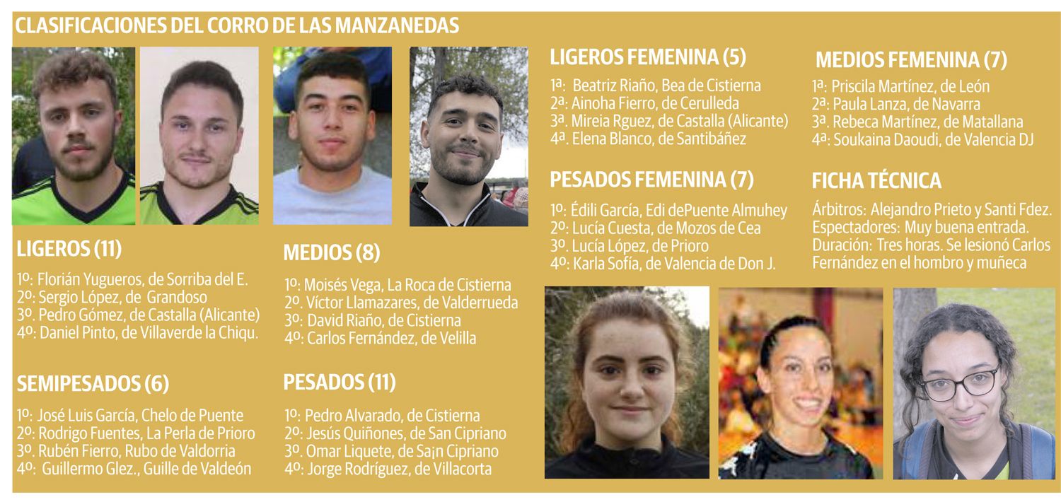 LNC 17 09 2024 Página 5 6 Lucha PRIMERA LNC 17 09 2024 Página 5 6 Lucha PRIMERA