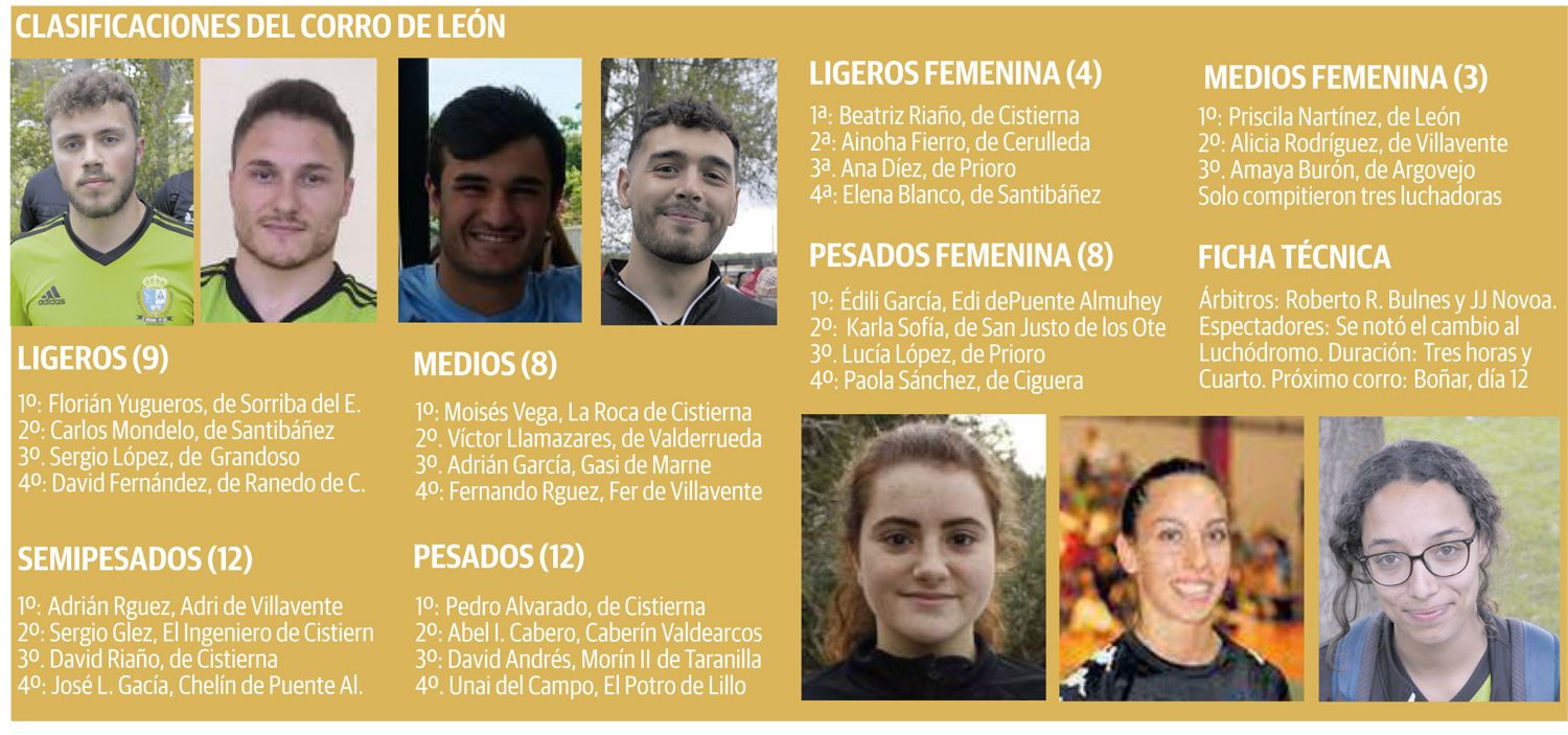 LNC 06 10 2024 Página 18 PRIMERA LNC 06 10 2024 Página 18 PRIMERA