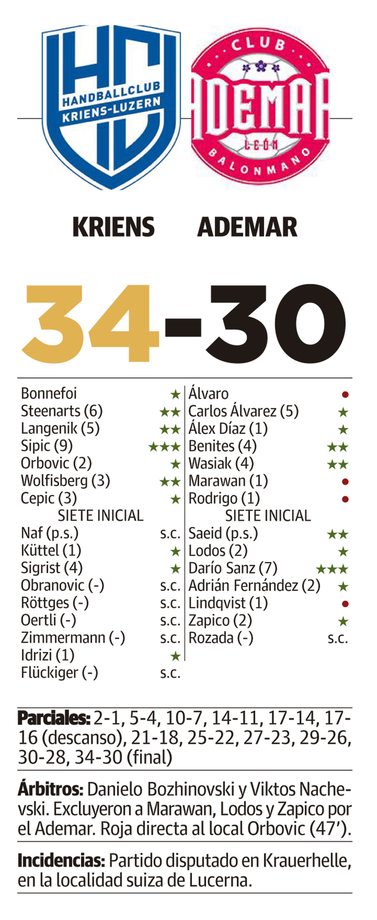 LNC 09 10 2024 Páginas 1 y 2 Ademar PRIMERA LNC 09 10 2024 Páginas 1 y 2 Ademar PRIMERA