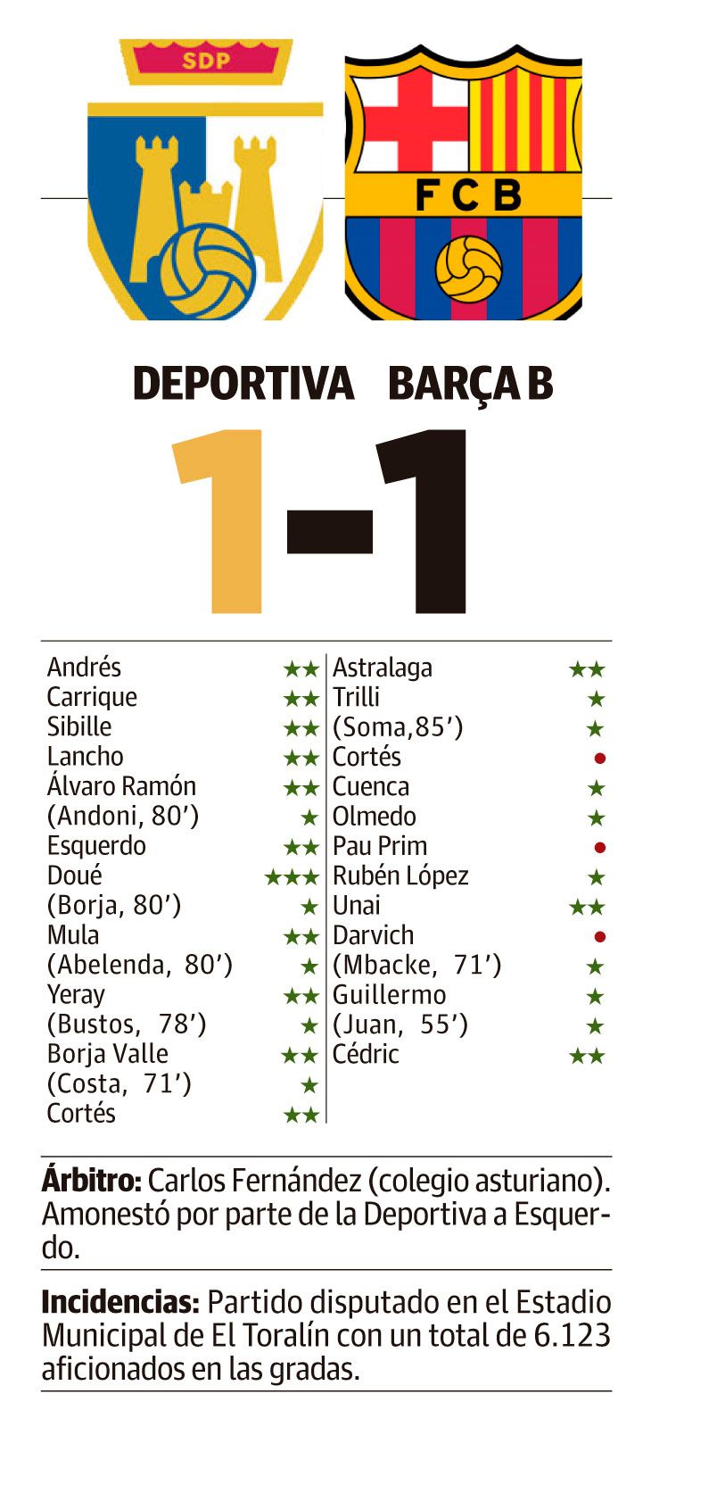 Ponferradina Ponferradina