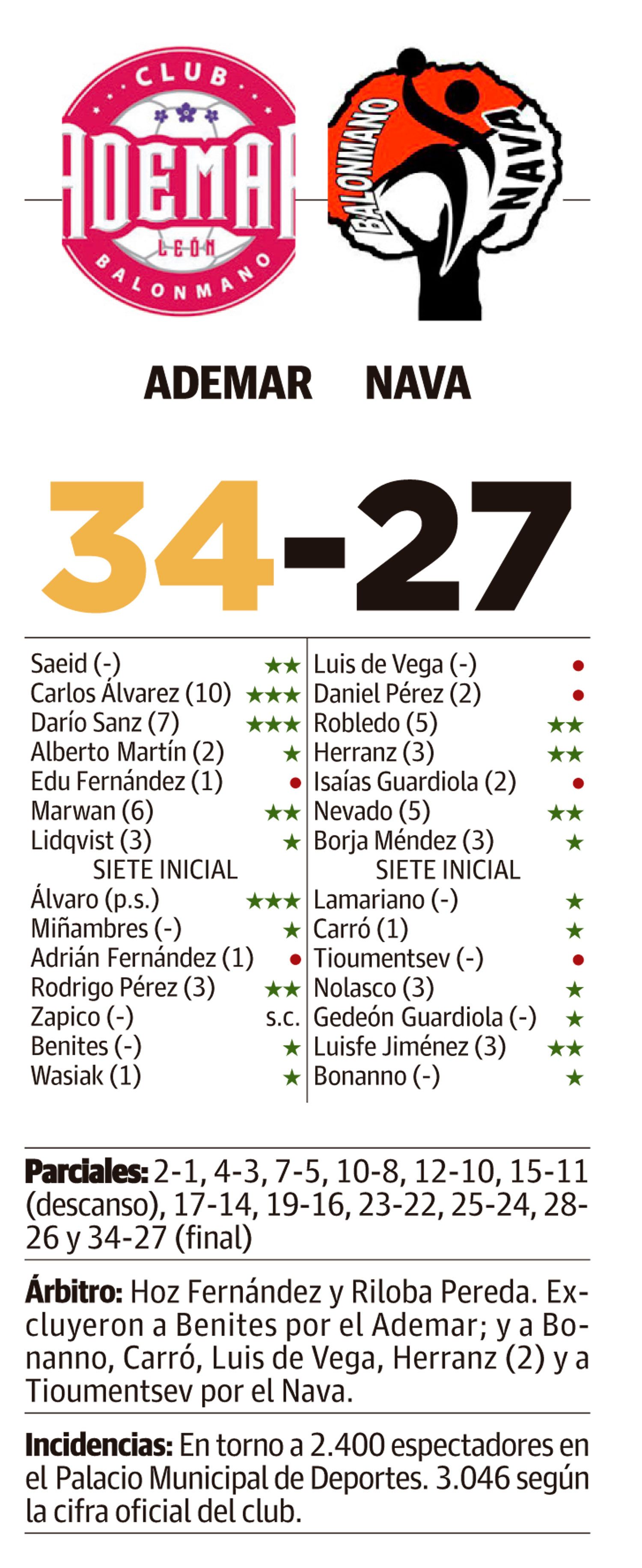 LNC 17 11 2024 Página 5 6 Ademar PRIMERA LNC 17 11 2024 Página 5 6 Ademar PRIMERA