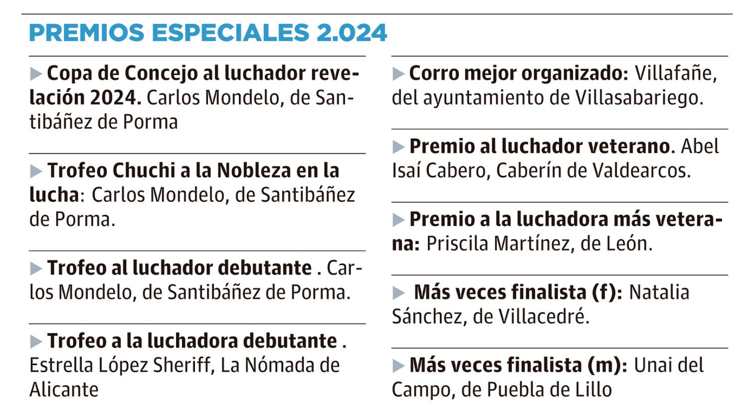 LNC 17 11 2024 Página 9 Lucha PRIMERA LNC 17 11 2024 Página 9 Lucha PRIMERA