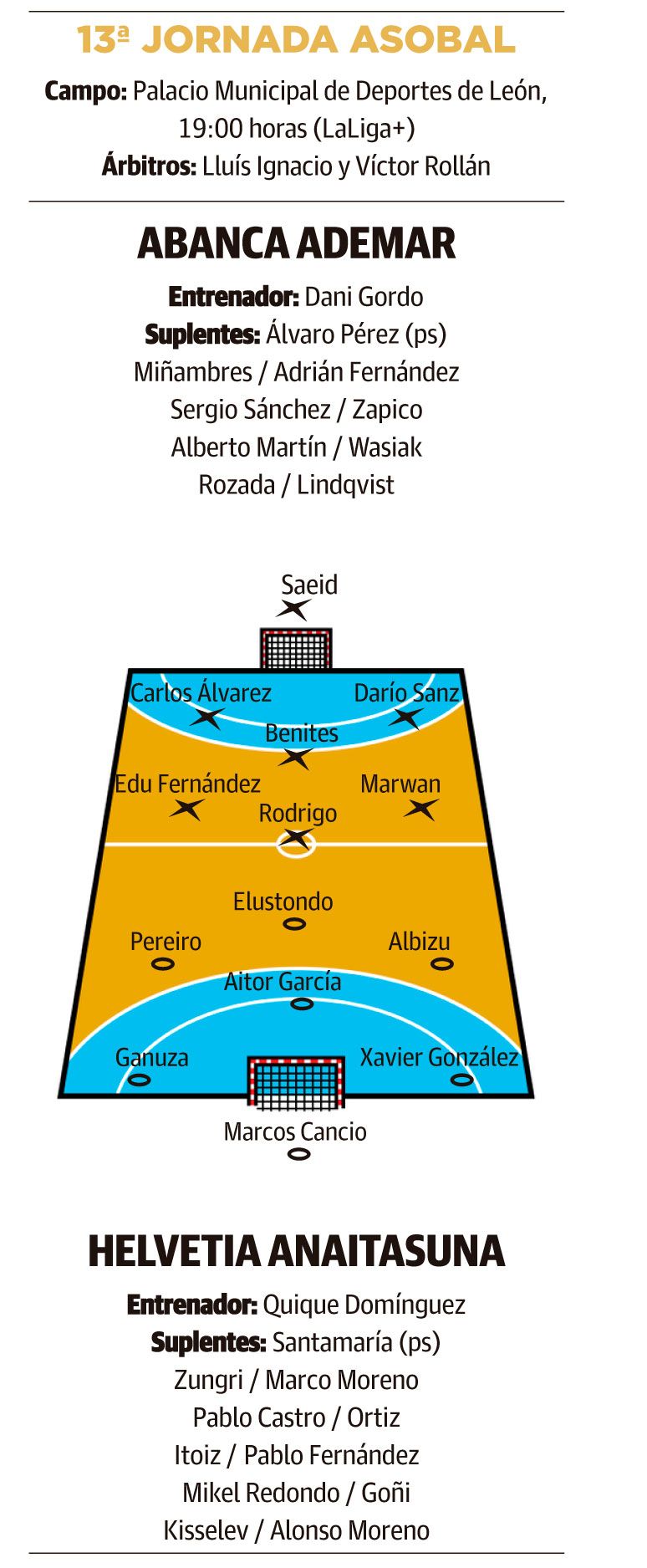 Ademar Ademar