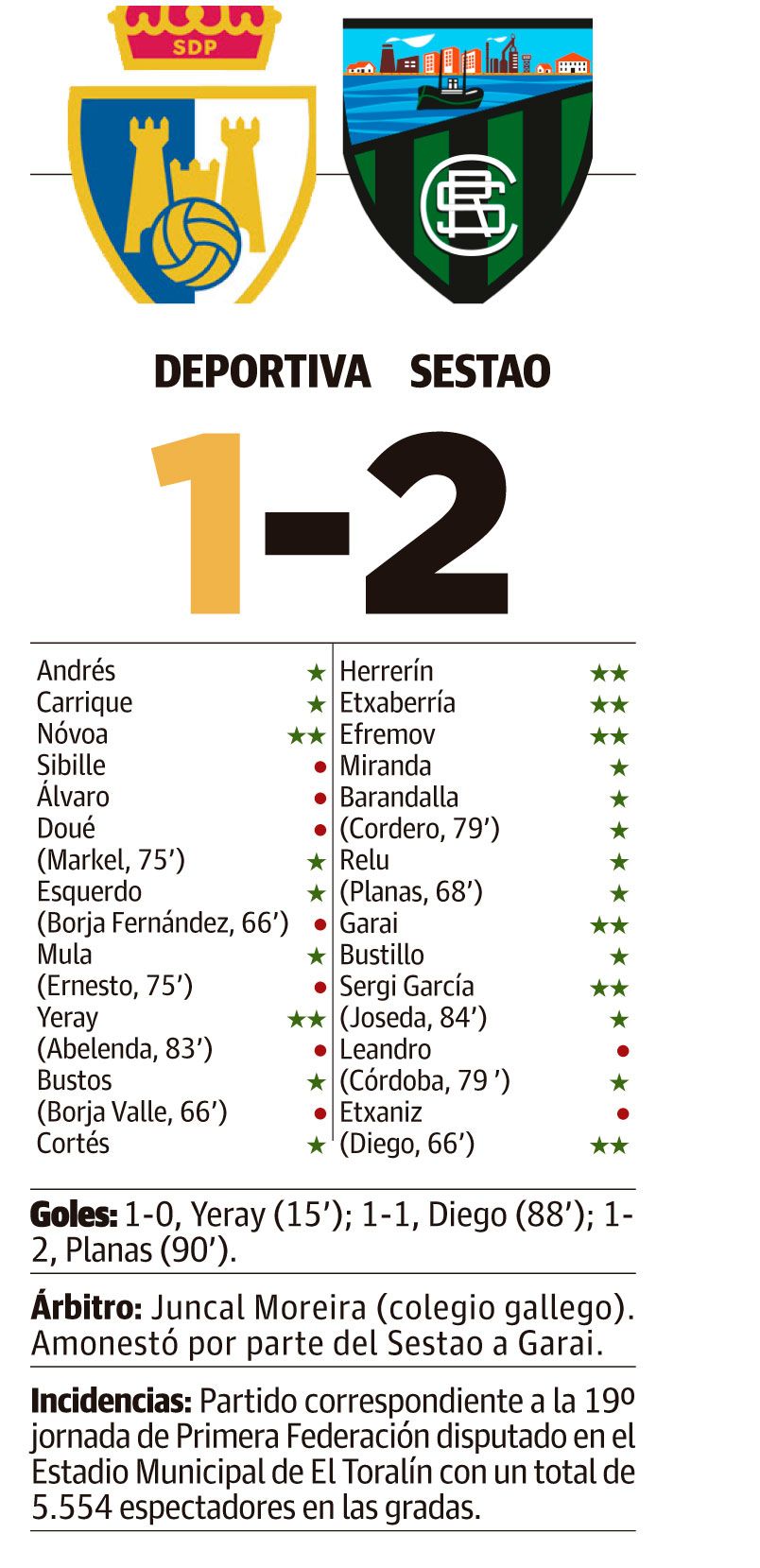 LNC ññññññññññññ LNC ññññññññññññ