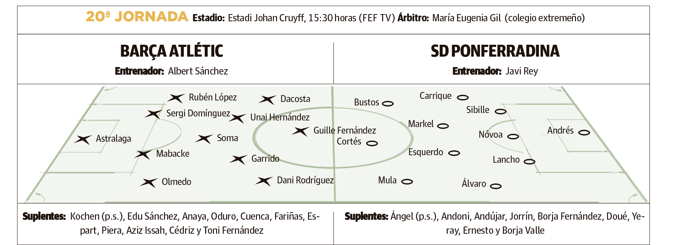 Ponfe Ponfe