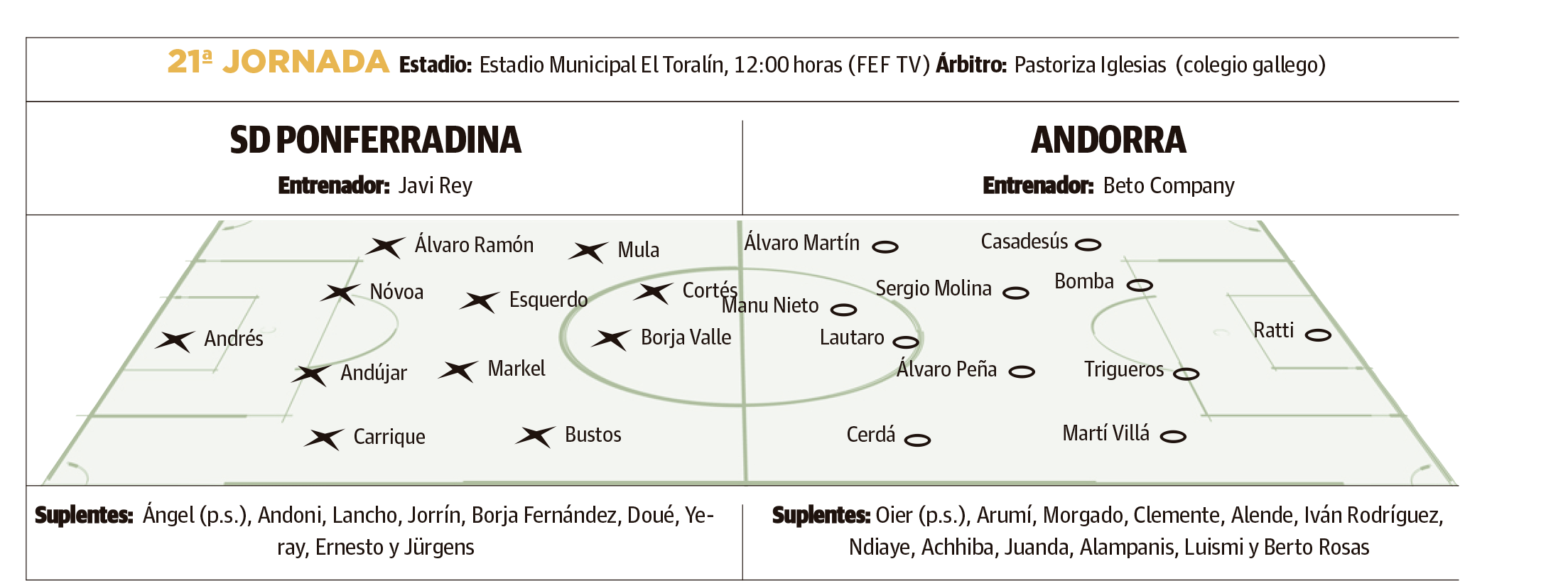 Ponfe Ponfe
