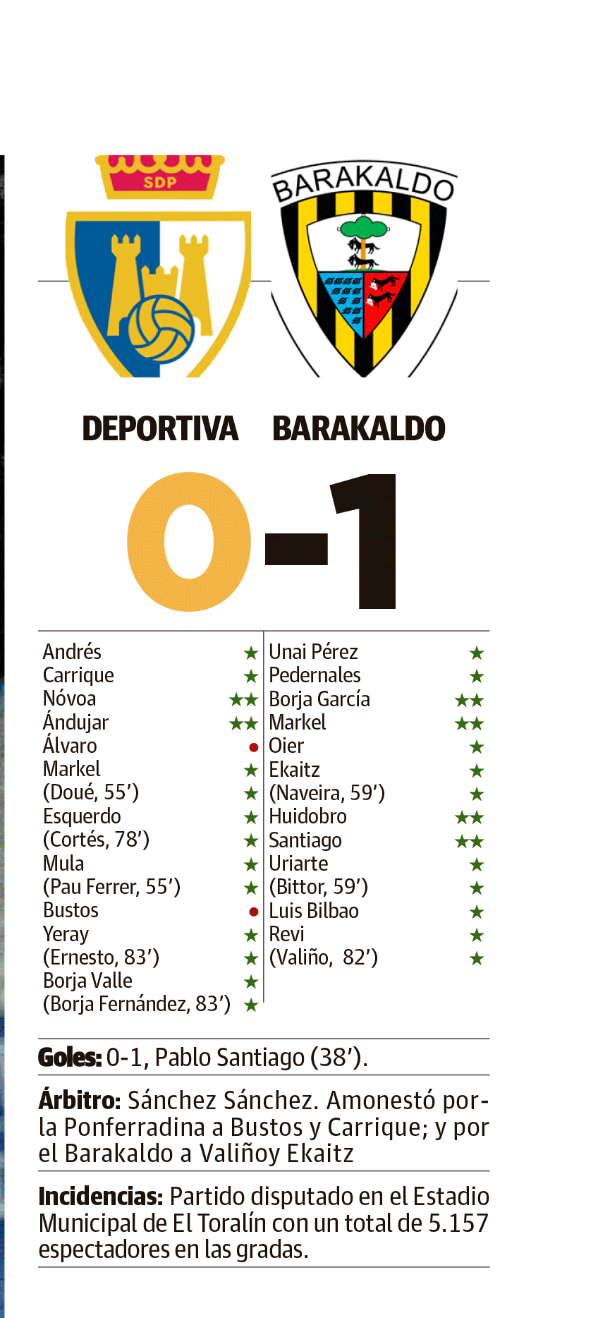 POnferradina POnferradina