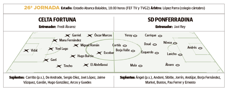 Sin título 1 Sin título 1