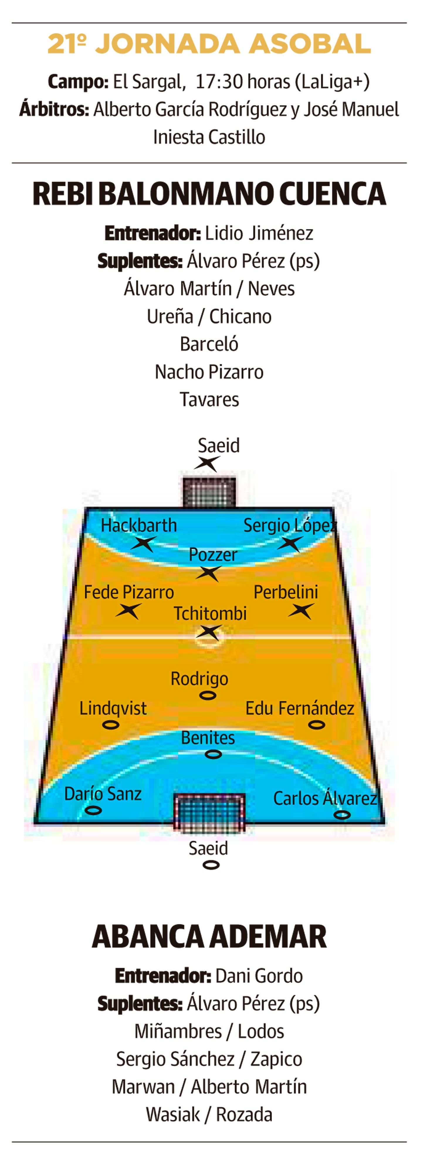 LNC 23 03 2025 Página 6 Ademar PRIMERA LNC 23 03 2025 Página 6 Ademar PRIMERA