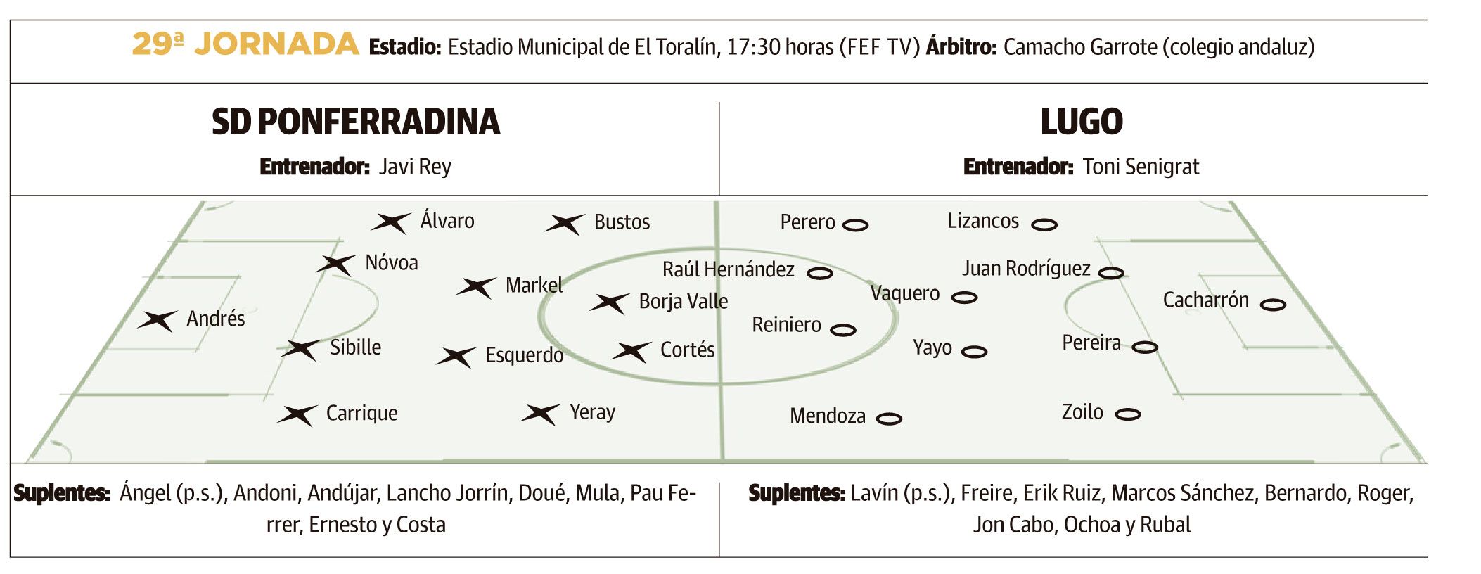 Previa ponfe Previa ponfe