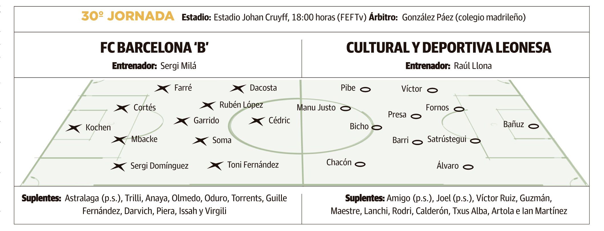 cultural