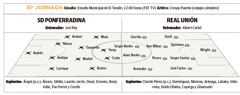 Sin título 1 Sin título 1