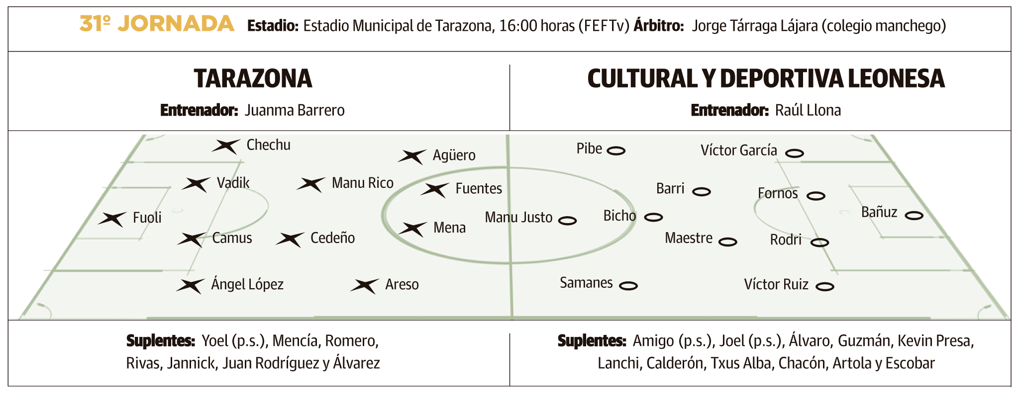 Cultural Cultural