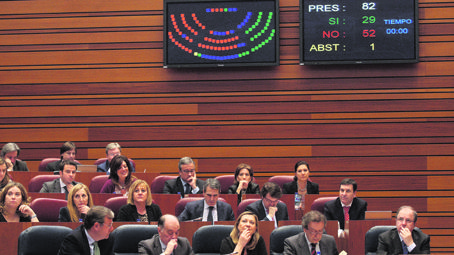 Votación en el pleno de las Cortes en la que se aprueban los presupuestos de la comunidad para el año 2015. / ICAL