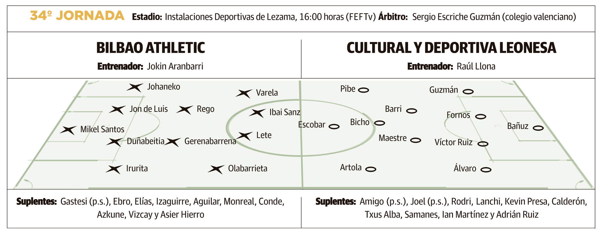 cultural cultural