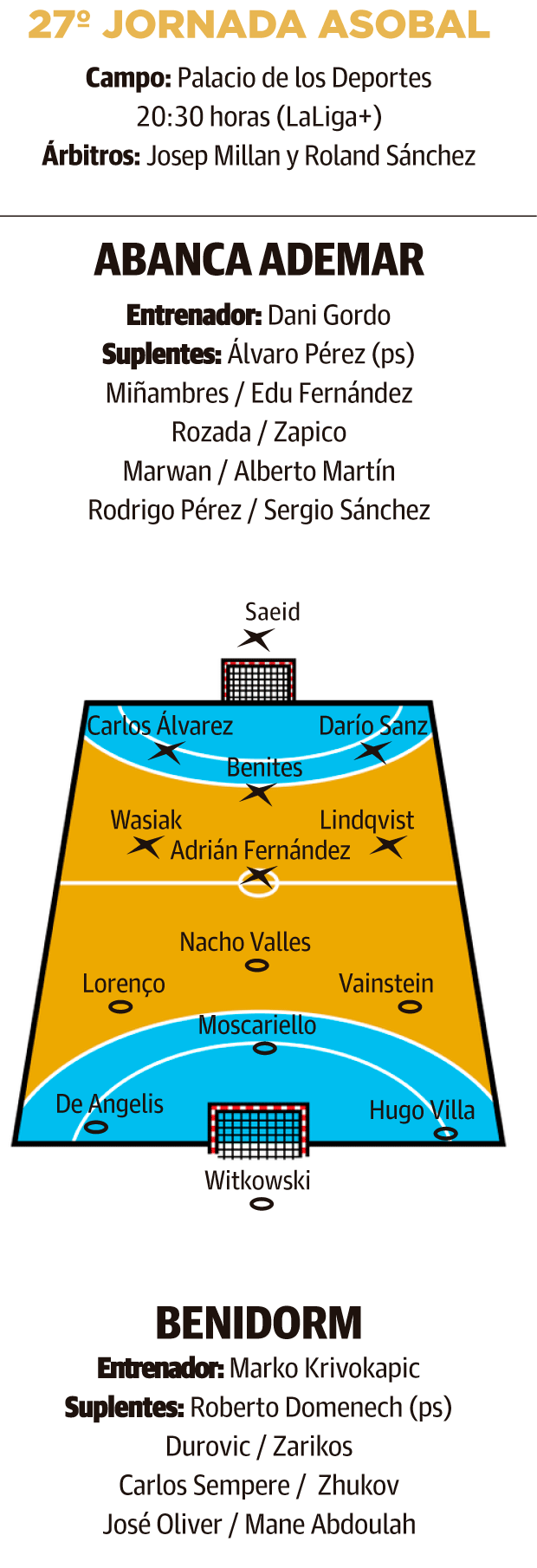 Ademar Ademar