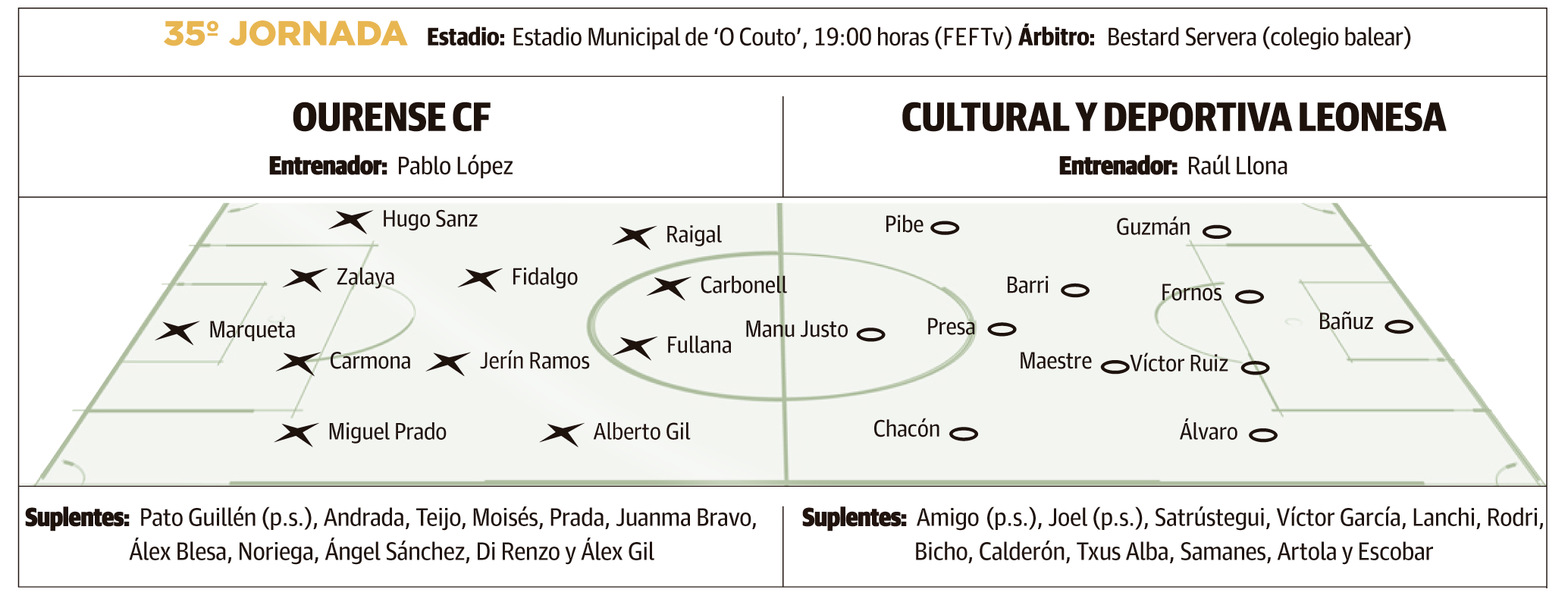cultu previa cultu previa