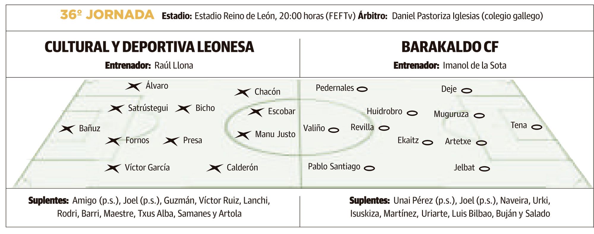 LNC 10 05 2025 Página 1 Cultu Baraka PRIMERA LNC 10 05 2025 Página 1 Cultu Baraka PRIMERA
