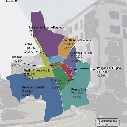 Imagen GRAFICO ALQUILER VIVIENDA Imagen GRAFICO ALQUILER VIVIENDA