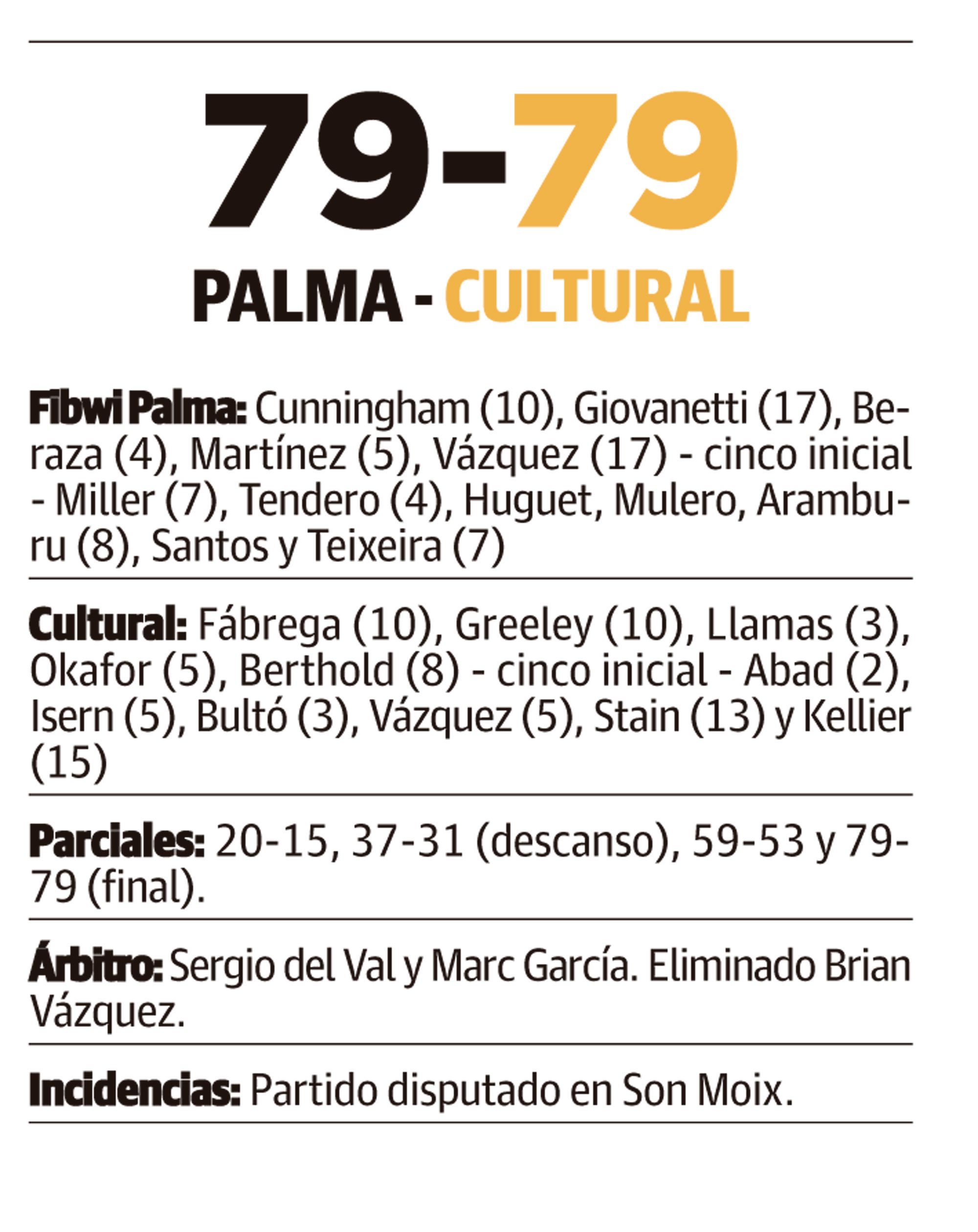 LNC 18 05 2025 Página 13 Cultu basket PRIMERA LNC 18 05 2025 Página 13 Cultu basket PRIMERA