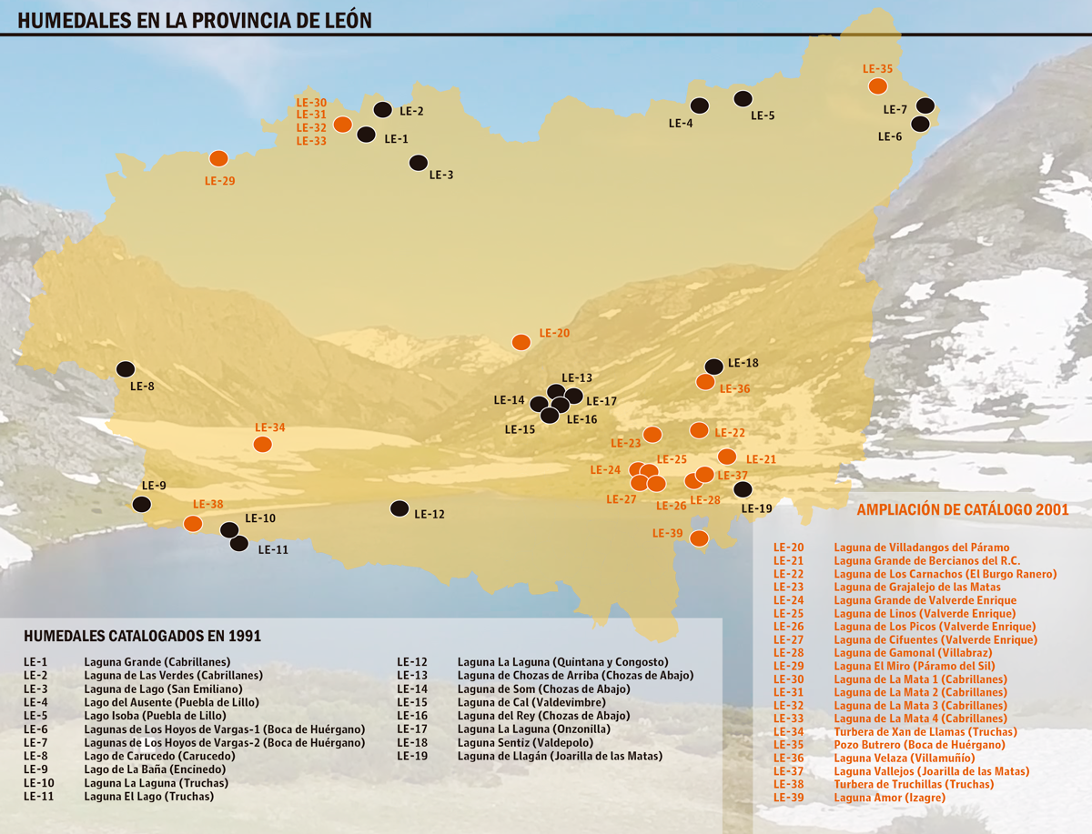 Mapas con los humedales catalogados en 1991 y la posterior ampliación de 2001, en las que no se incluyen los artificiales, balsas de riego, graveras... Mapas con los humedales catalogados en 1991 y la posterior ampliación de 2001, en las que no se incluyen los artificiales, balsas de riego, graveras...