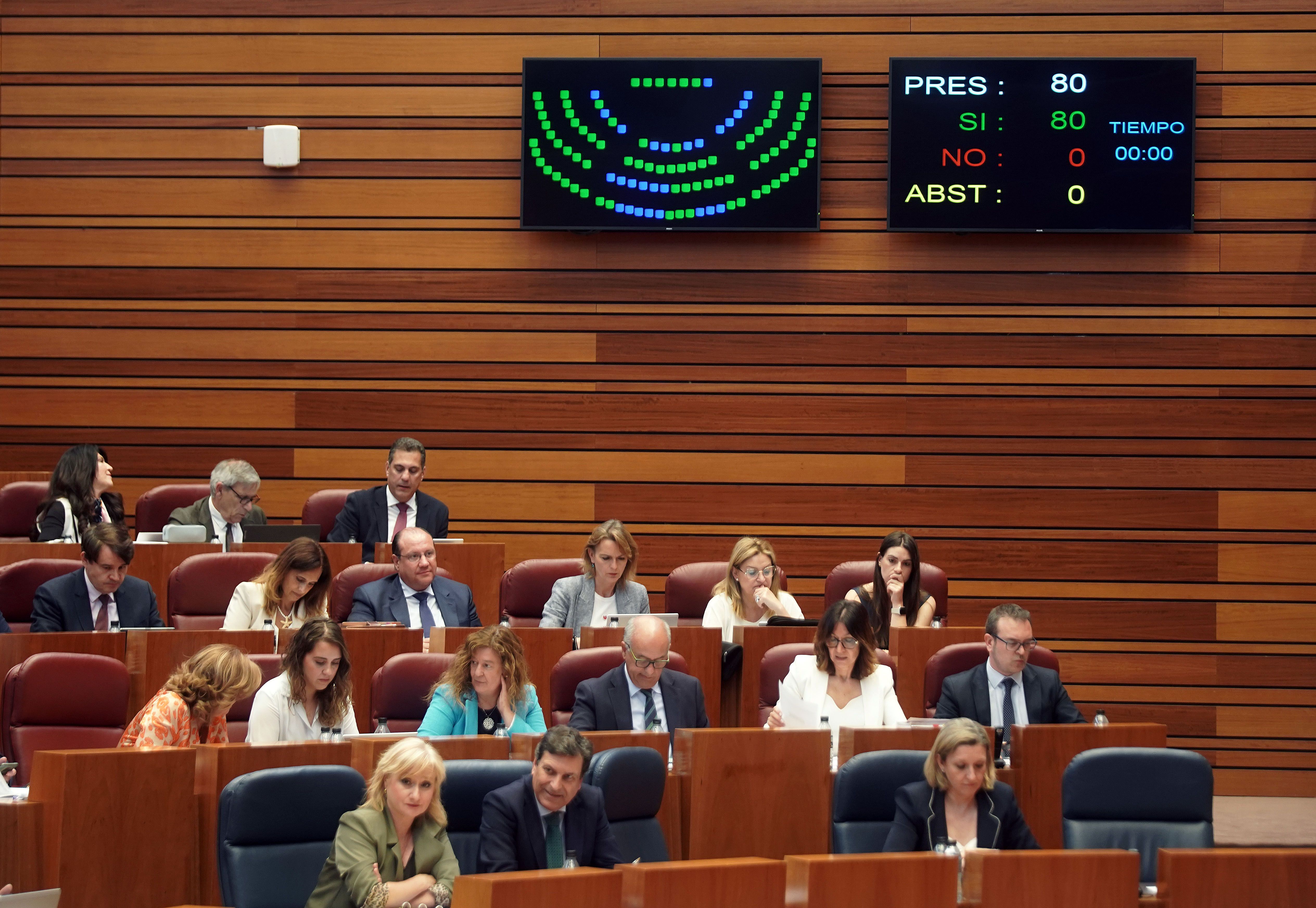 Votaciones en el pleno de las Cortes. | ICAL