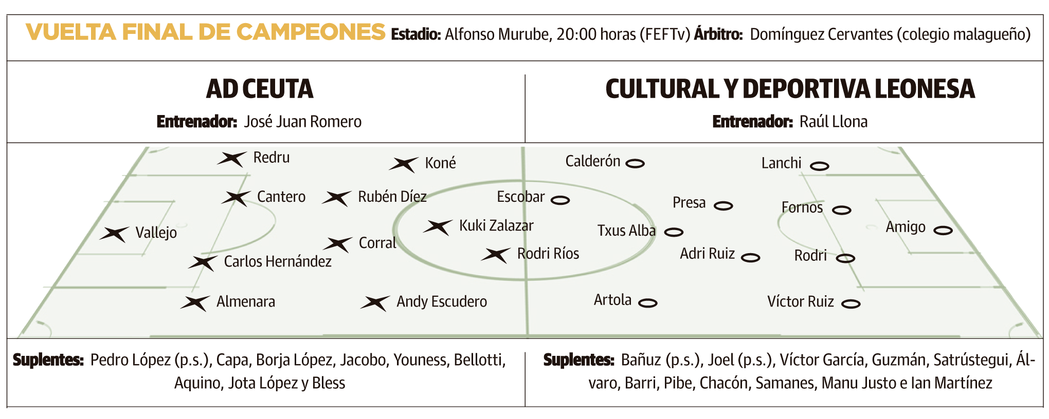 CULTURAL