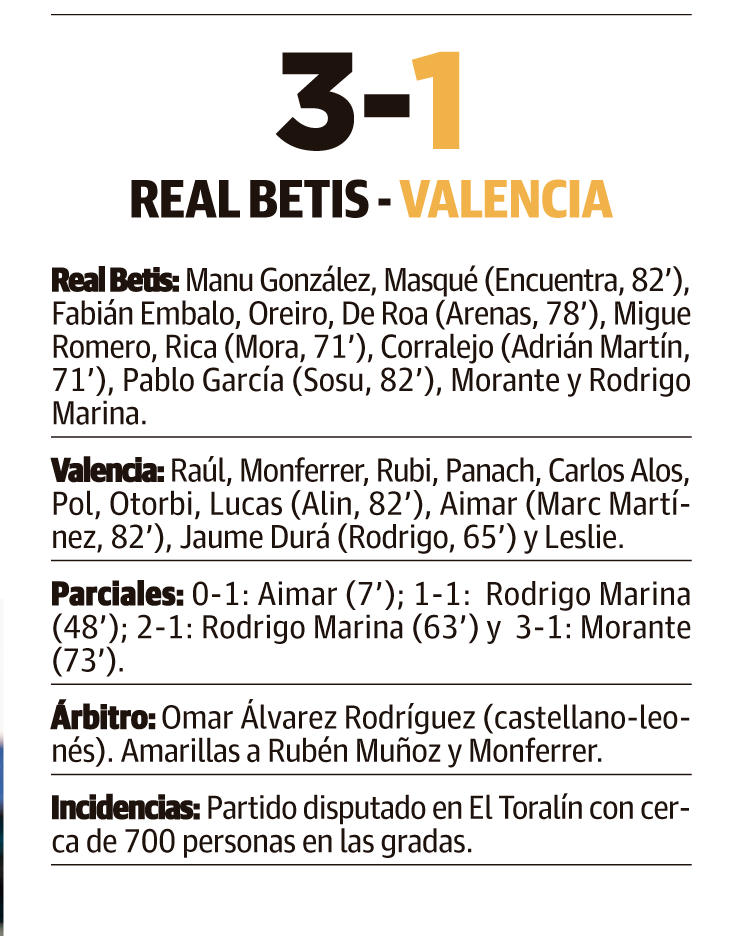 Final Copa de Campeones Real Betis Valencia Final Copa de Campeones Real Betis Valencia