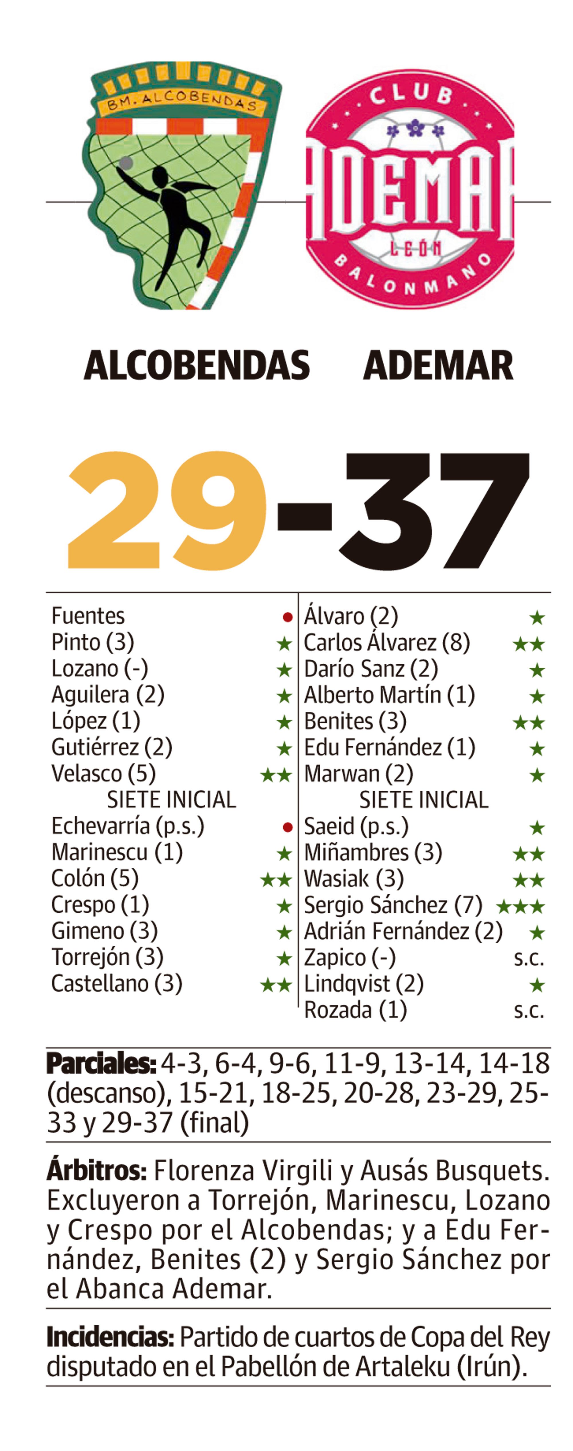 LNC 07 06 2025 Páginas 1 y 2 Ademar PRIMERA LNC 07 06 2025 Páginas 1 y 2 Ademar PRIMERA