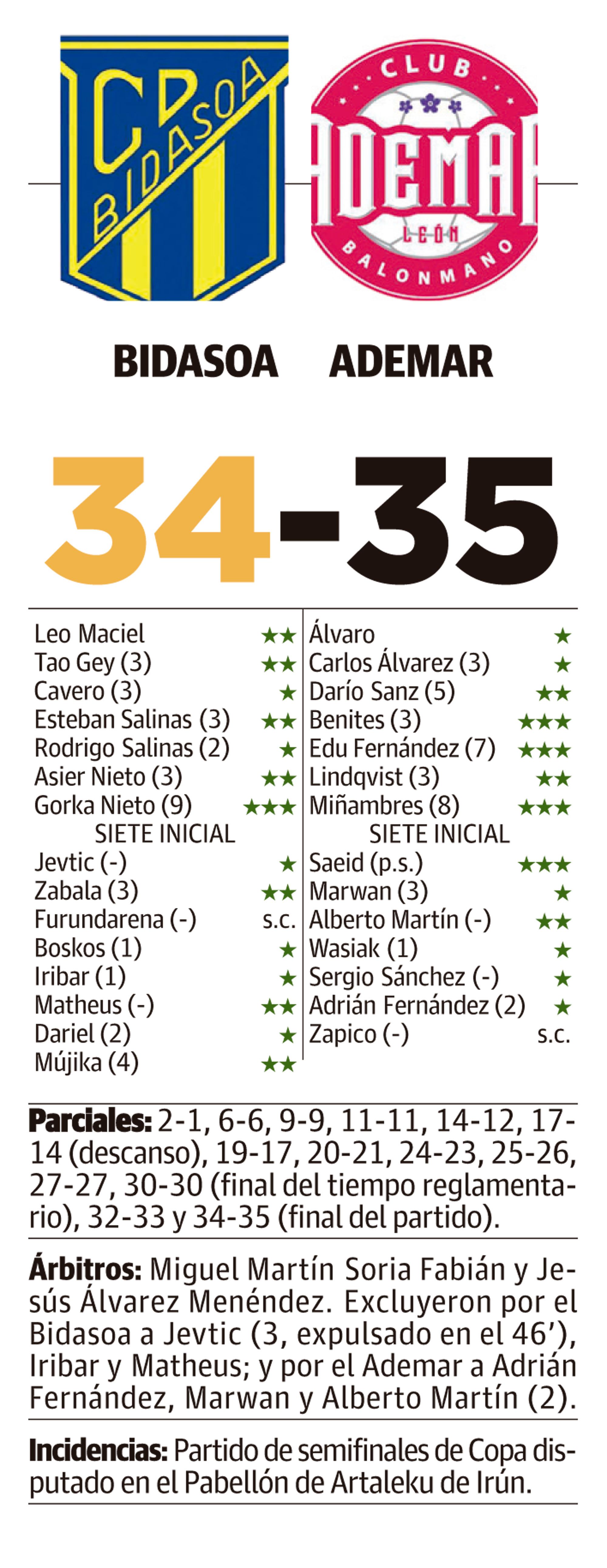 LNC 08 06 2025 Páginas 7 y 8 Ademar PRIMERA2 LNC 08 06 2025 Páginas 7 y 8 Ademar PRIMERA2