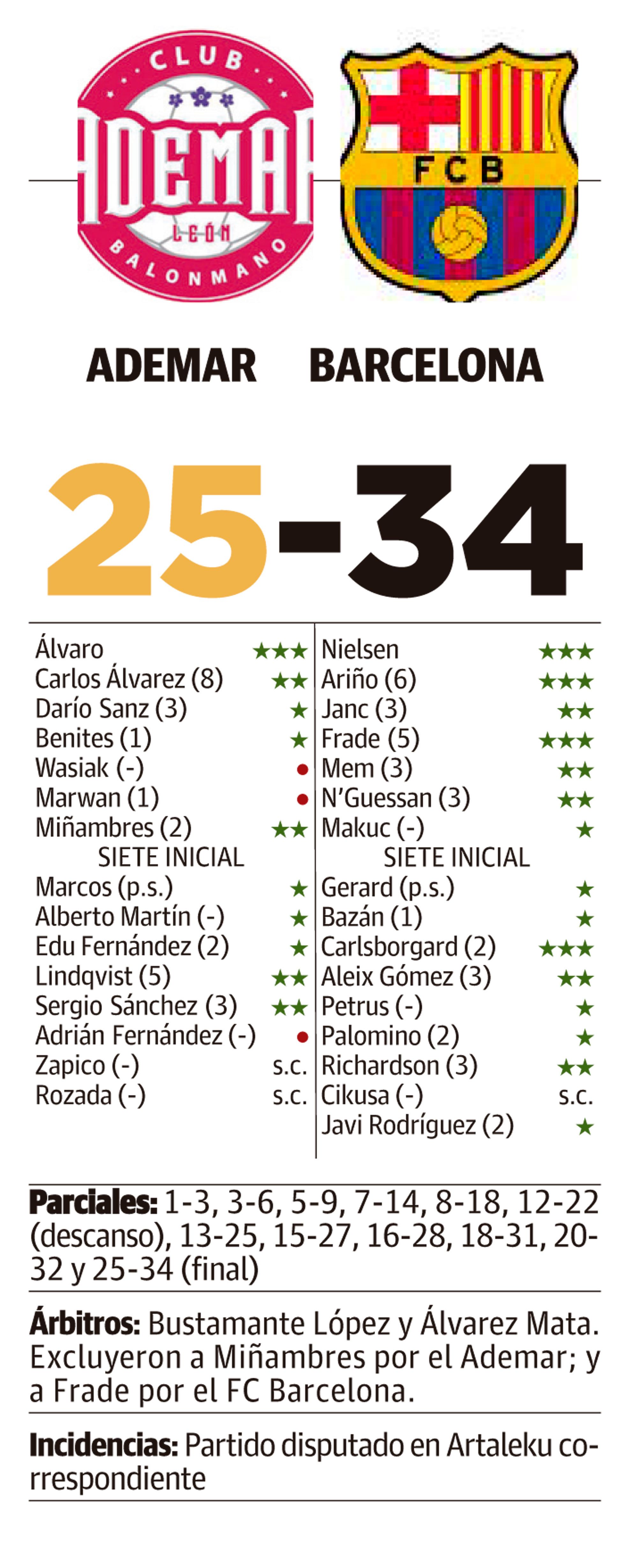 LNC 09 06 2025 Páginas 2 y 3 Ademar PRIMERA