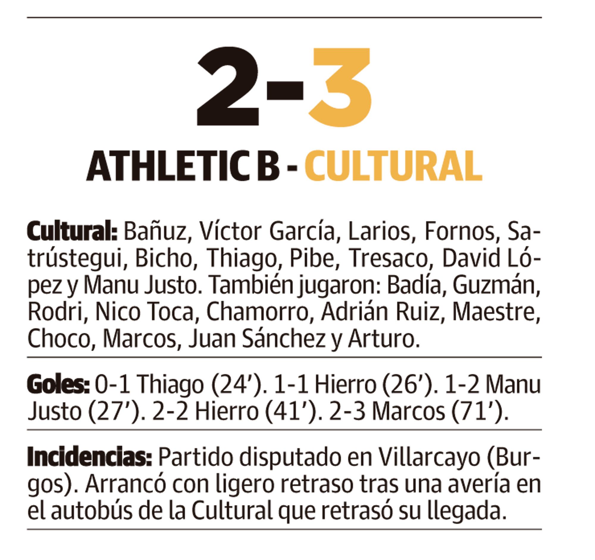 LNC 24 07 2025 Página 2 Cultural amistoso PRIMERA LNC 24 07 2025 Página 2 Cultural amistoso PRIMERA