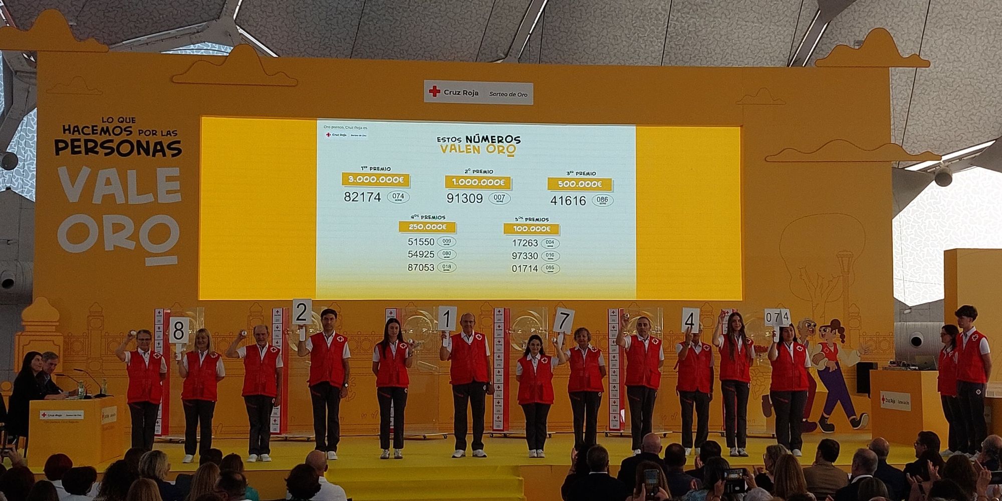 El Sorteo de Oro de Cruz Roja deja 9.750 en la provincia de León | L.N.C