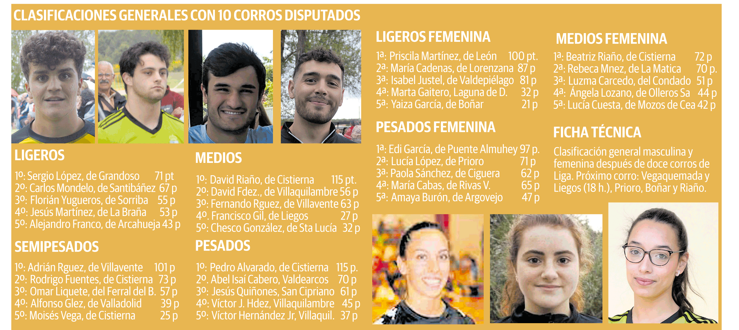 LNC 13 08 2025 Página 5Lucha PRIMERA