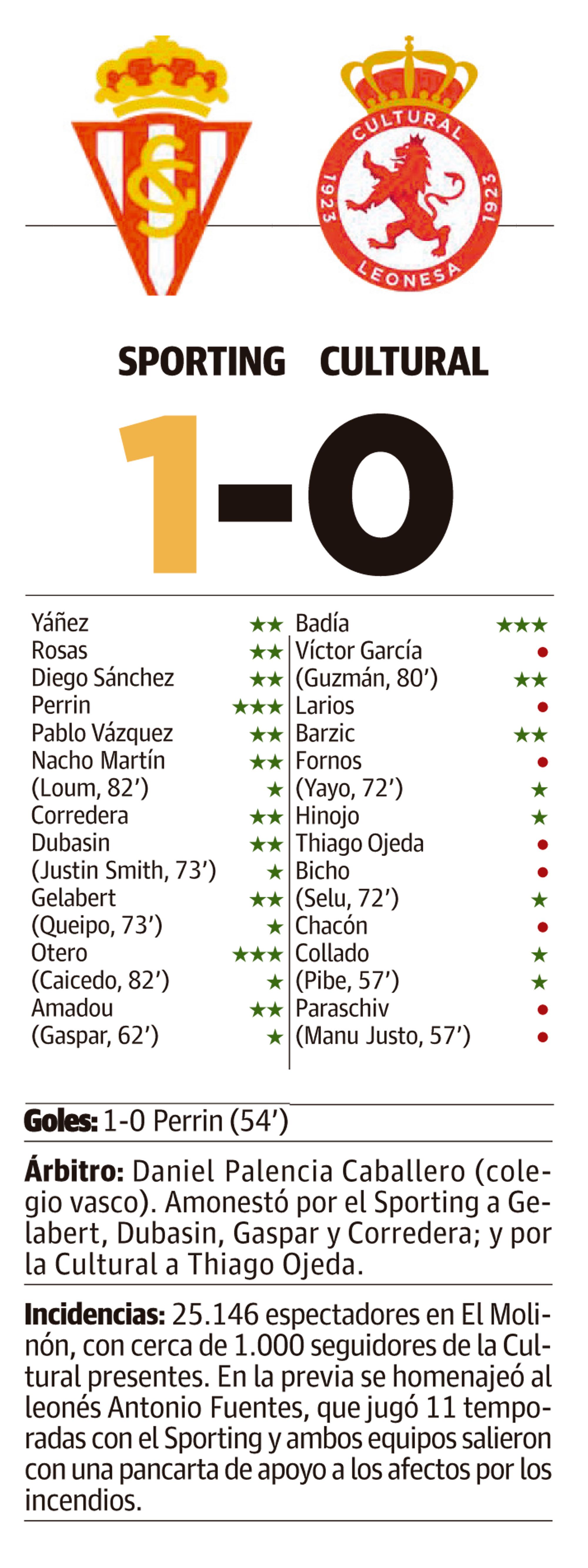 LNC 30 08 2025 Página 9 PRIMERA2