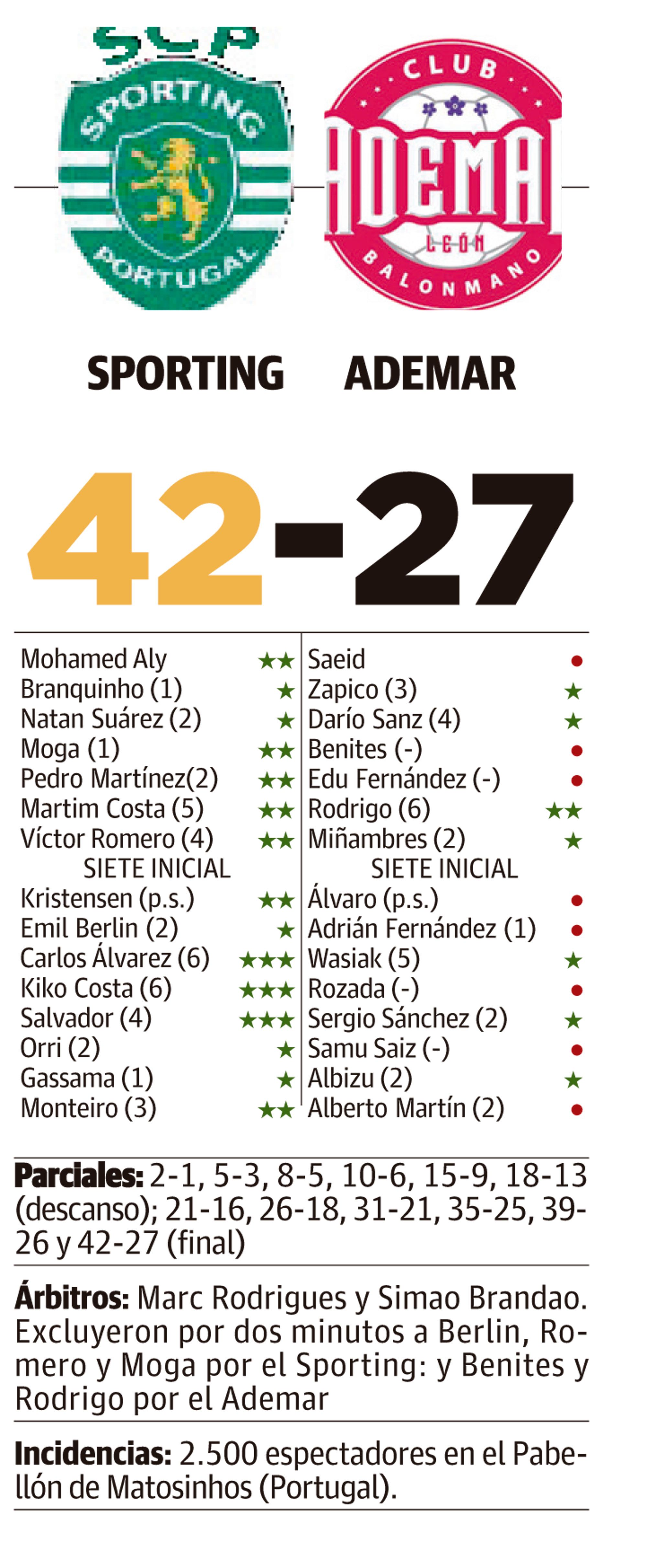 LNC 31 08 2025 Páginas 1 y 2 Ademar PRIMERA