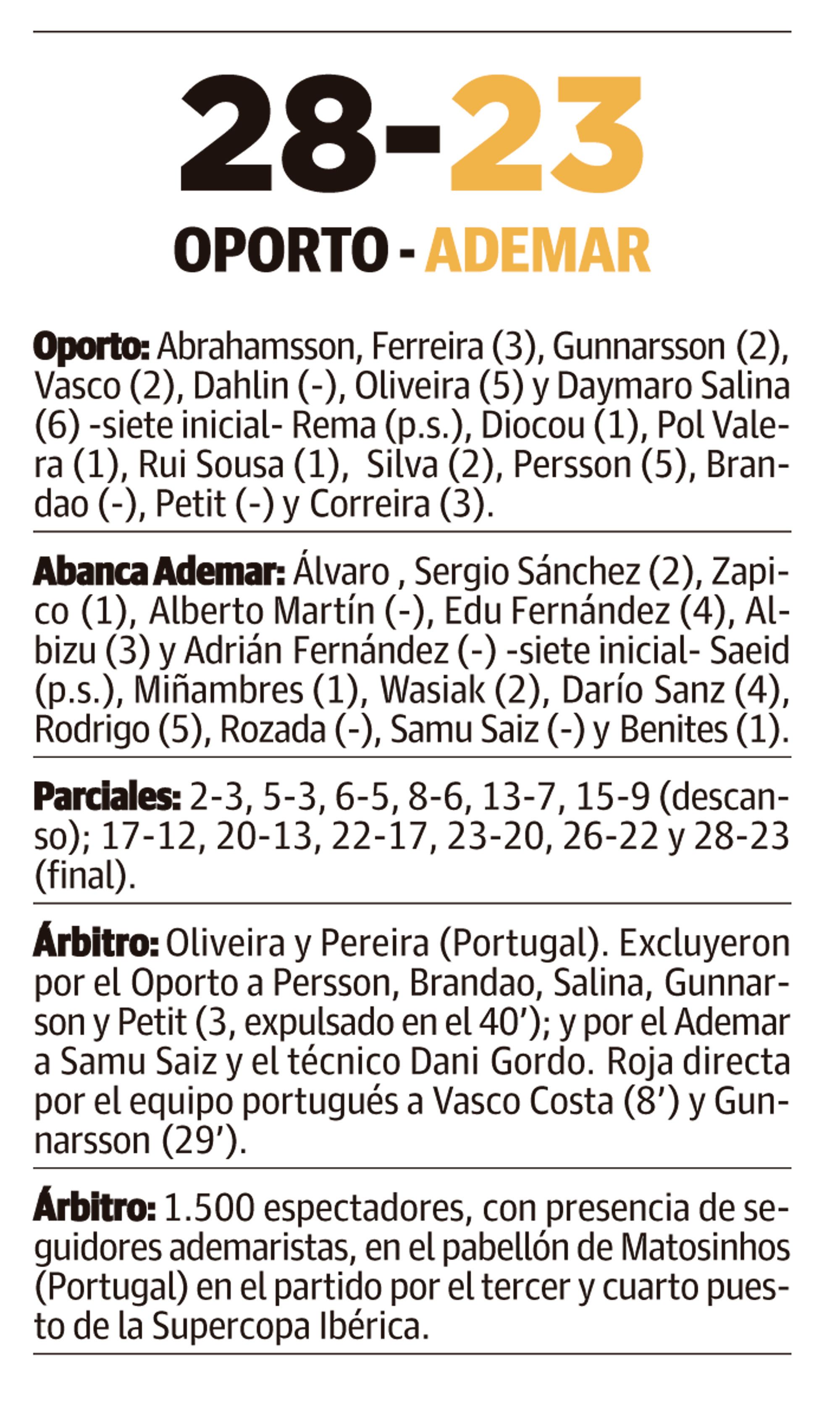 LNC 01 09 2025 Página 5 Ademar PRIMERA LNC 01 09 2025 Página 5 Ademar PRIMERA