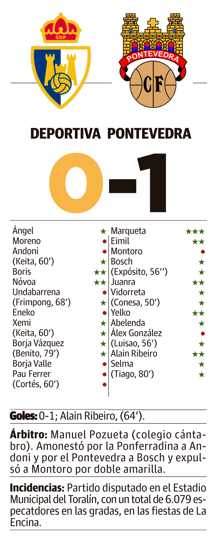 LNC 07 09 2025 Página 12 PRIMERA
